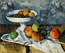 Show Still Life with Fruit Dish, 1879-1880 details