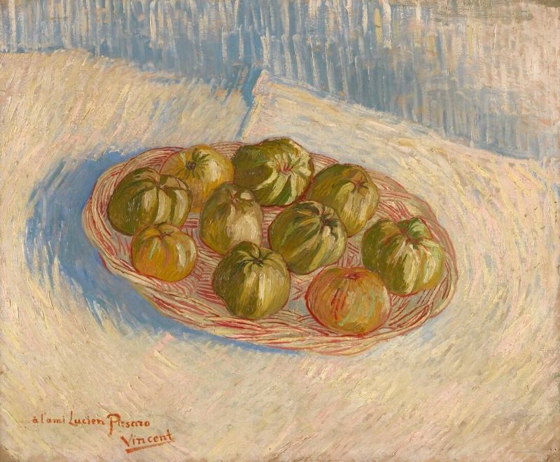 Picture for Basket of Apples, 1887